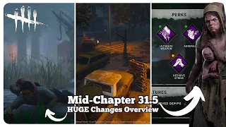 Mid-Chapter 31.5 HUGE Twins, Haddonfield, Blight, and Perk Changes - Dead by Daylight