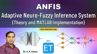 ANFIS: Neuro-Fuzzy Inference System (Theory and MATLAB Implementation)