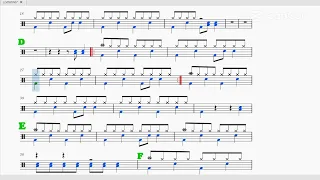 Dua Lipa - Levitating (Drum Score)