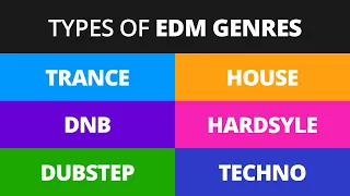 Beginner's Guide to EDM Genres and Subgenres (with Examples)