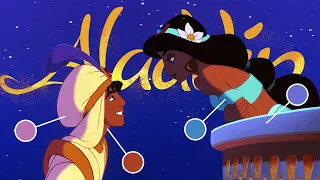What Artists Can Learn from Aladdin's Incredible Color