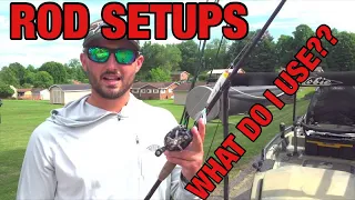 THIS might surprise you | Fishing Rod Combos