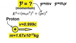 Physics 62  Special Relativity (11 of 43) Relativistic Momentum