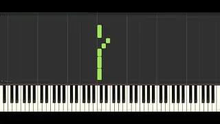 Depeche Mode Enjoy The Silence [Easy Piano Tutorial] (Synthesia) Right Hand Only