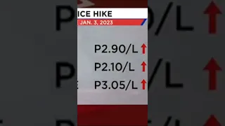 Presyo ng petrolyo, tataas ulit! #oilpricehike #gasolina #diesel