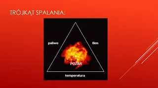 Pożary, EDB COVID 19