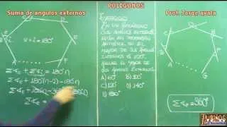 SUMA DE ANGULOS EXTERNOS EN UN POLIGONO   DEMOSTRACION