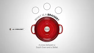 What Is a Braiser?