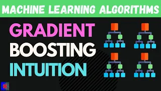 Gradient Boosting Explained | How Gradient Boosting Works?