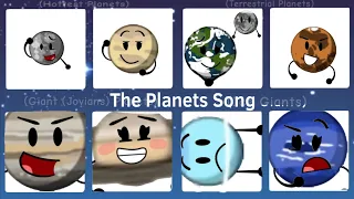 The Planets Song