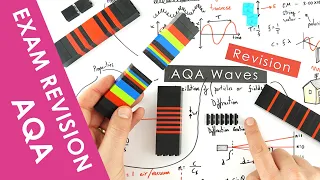 All of AQA Waves Explained - A Level Physics REVISION