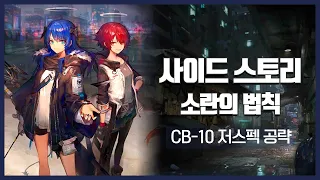 【Arknights】 Code of Brawl CB-10 Low Rarity Clear Guide