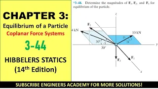 3-44 | Chapter 3: Equilibrium of a Particle | Hibbeler Statics 14th ed | Engineers Academy