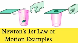 Newton's 1st Law of Motion |Newton's 1st Law of Motion Class 9 | Newton's 1st Law of Motion Examples