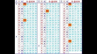 5月31日 週一 今彩539 (本支)版路