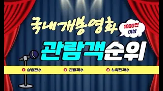 영화 관객수 순위 ( 영화 관람객수 ) 천만이상 -국내개봉기준