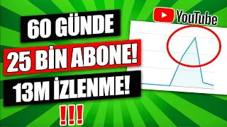 KISA SÜREDE HIZLI KANAL BÜYÜTMEK ❓ Youtube Shorts Abone Kasma | Youtube Abone Arttırma