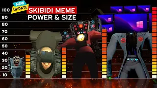 Skibidi Toilet ALL Seasons | Skibidi Characters Power & Size Comparison Season 2 (Fanmade)
