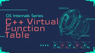 What Virtual Function Table in C++ | Reverse Engineering Interview Queston