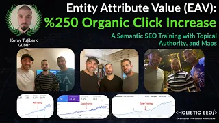 Entity Attribute Value (EAV) SEO Case Study - Semantic Content Networks with Templates