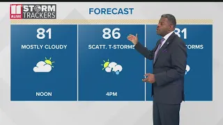 Scattered showers, thunderstorms expected Monday afternoon