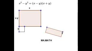 Difference between two squares animated model
