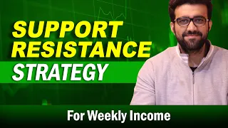 Support & Resistance | Siddharth Bhanushali