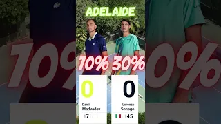 Tennis ATP Adelaide Medvedev vs Sonego #Shorts