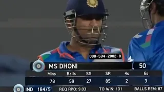 MS DHONI LAST CRICKET MATCH. M S DHONI LAST ODI MATCH 2019.