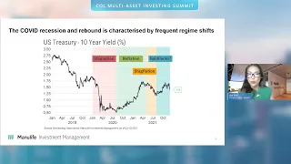 Global Outlook with Sue Trinh | COL Multi-Asset Investing Summit (Day 2)