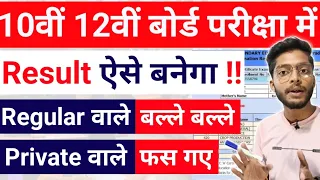 ऐसे बनेगा फाइनल रिजल्ट !! Mp Board Private Students Project File Number Kaise Milenge | Result 2024