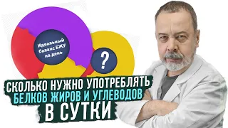 АЛЕКСЕЙ КОВАЛЬКОВ О ТОМ СКОЛЬКО НУЖНО УПОТРЕБЛЯТЬ БЕЛКОВ ЖИРОВ И УГЛЕВОДОВ В СУТКИ / КОВАЛЬКОВ О БЖУ