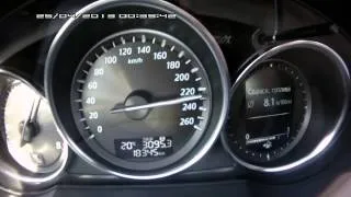 Mazda 6 2013 2.5 AT top speed and acceleration