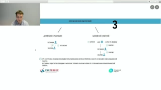 Обеспечение исполнения контракта банковской гарантией