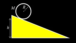 Given a thin ring of mass M and radius R rolling down a hill, get final speed and rotational speed.