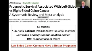 Left- vs. Right-Sided Colorectal Tumors: A Clinical Presentation by Dr. Scott Berry