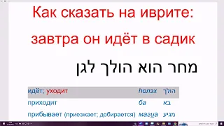 1520. Секрет: как сказать на иврите: "завтра он идёт в садик". Особенность глагола "ходить; уходить"