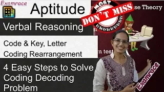 4 Easy Steps to Solve Coding Decoding Problems - Verbal Reasoning