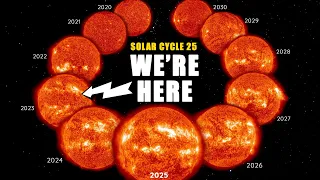 Solar Cycle 25 Predictions and 2022 Review