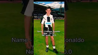 Cristiano Ronaldo edit return of tres #shorts