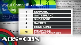 Market Edge | ANC (15 June 2022)