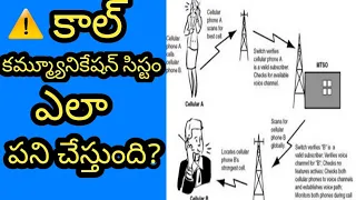 How to works mobile communication system|in telugu| #GENERALINFORMATIONSERVICE