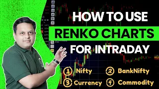 Ep : 28 I Technical Thursday : Renko Intraday Trading - Nifty/Bank Nifty/Commodities/Currency