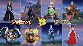Clash of Legends: Mobile Legends Bang Bang vs. Onmyoji Arena Hero Comparison in Ultra HD 2024!