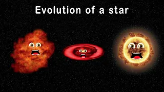 What Is Stellar Evolution? | Facts About The Lifecycles of Stars