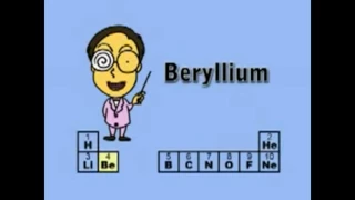 Periodic Table Remix