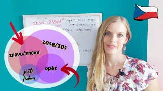 🕵️‍♀️ How to Translate "Again" in Czech (Part II)