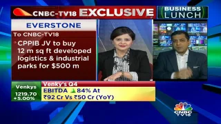 Expect To Develop Total 50 Mn Sq Ft Of Logistics Assets In 5-7 Yrs: Everstone Group