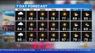 Amber Lee's Weather Forecast (Oct. 25)