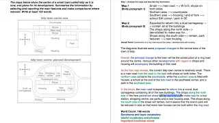 IELTS Academic Writing Task 1 - Maps